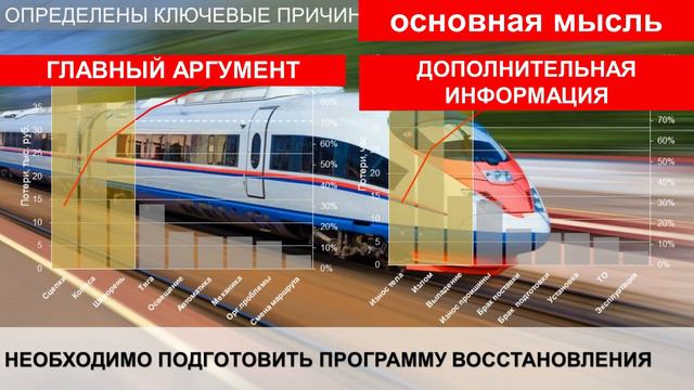 Разработка идеального слайда для презентации смотреть онлайн