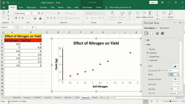 Creating an XY Scatter Plot in Excel | Creating a Scatter Plot in Excel 2019 | Scatter plot excel смотреть онлайн