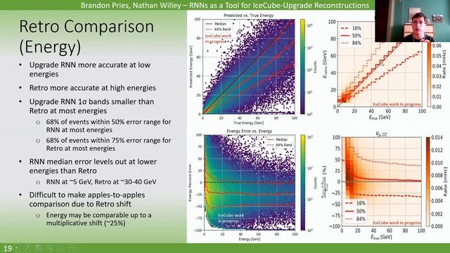 "Recurrent Neural Networks as a Tool for IceCube-Upgrade Reconstructions" Brandon Pries (Mich. St.) смотреть онлайн