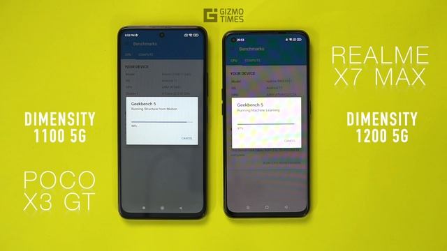 Dimensity 1100 MIUI vs Dimensity 1200 Realme UI Benchmark Comparison смотреть онлайн