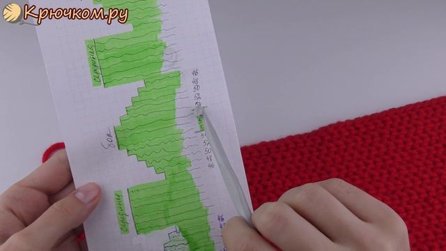 ШАПКА БИНИ крючком с модной макушкой . Часть 2. Вязание смотреть онлайн