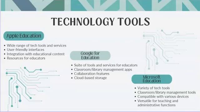 INFO5405 Vendors смотреть онлайн
