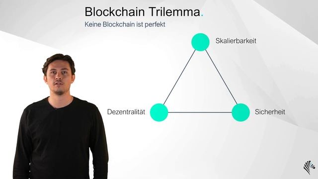 3.7 | Blockchain Trilemma & Oracle Problem | Blockchain for free by Coinstrategy Capital смотреть онлайн