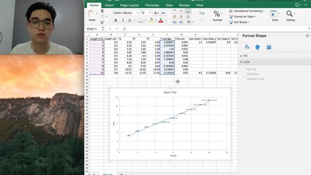 How to Graph Minimum and Maximum Slopes in Excel смотреть онлайн
