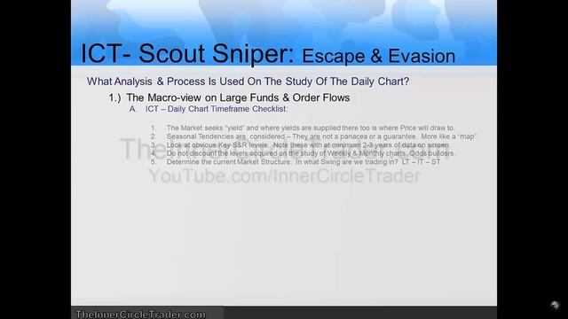 5.8 Руководство для начинающих скальперов. Чек-лист по торговле