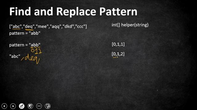 Find and Replace Pattern | LeetCode 890 | Coders Camp смотреть онлайн