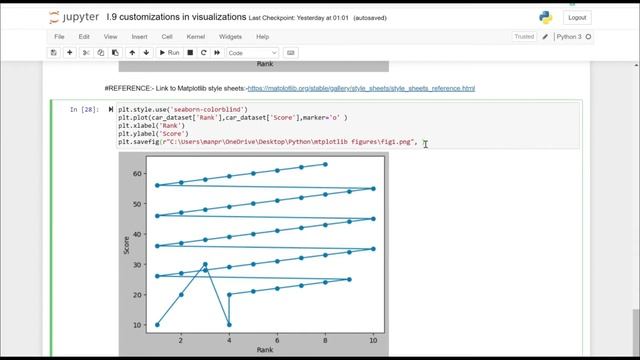 Python (Matplotlib):- Saving Matplotlib plots or figures смотреть онлайн