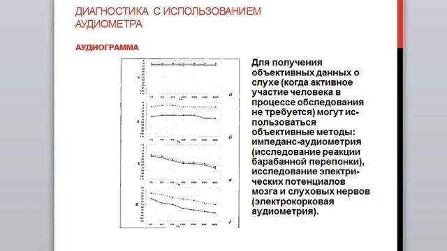 Лекция 5 Инклюзивное образование Амантаева Б.Б смотреть онлайн