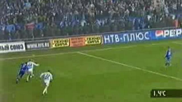 ЗЕНИТ ЧЕМПИОН! смотреть онлайн