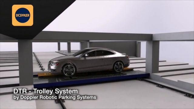 DOPPLER Robotic Parking Systems смотреть онлайн