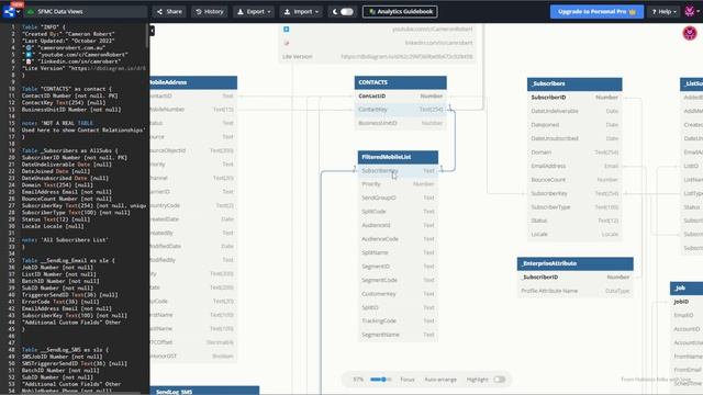 Create An All Contacts Data Extension In Salesforce Marketing Cloud