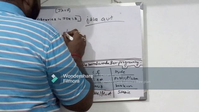 JAVA LIBRARY in 8:54 mins смотреть онлайн