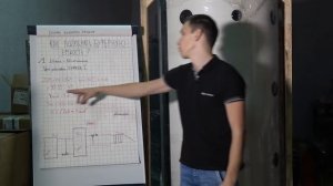 Буферная емкость С-Танк. Как правильно подобрать буфер?