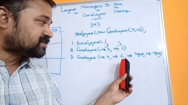 GridLayout in Java|Layout Managers | Java AWT| Applets | Swings | Java Programming| Frames смотреть онлайн