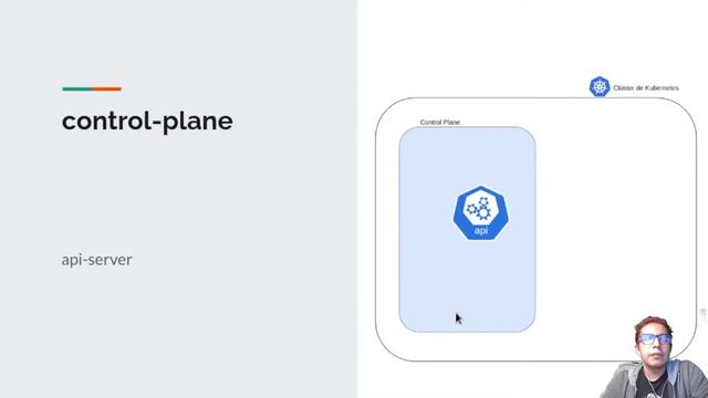 DEVOPS Aprende de kubernetes y no mueras en el intento P2 ??? смотреть онлайн