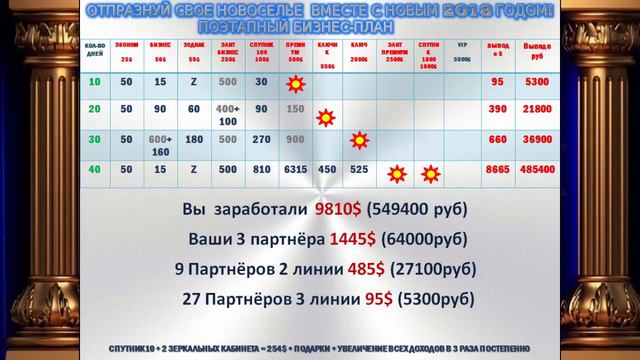 МАРАФОН от CL КВАРТИРА ЗА 90 дней ЛЕГКО! смотреть онлайн