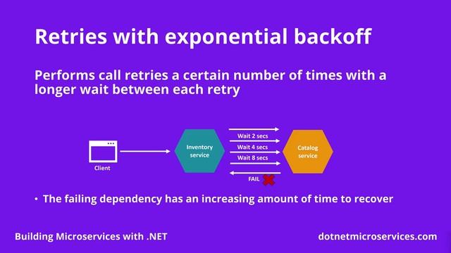 Handling Failures In Microservices Communication смотреть онлайн
