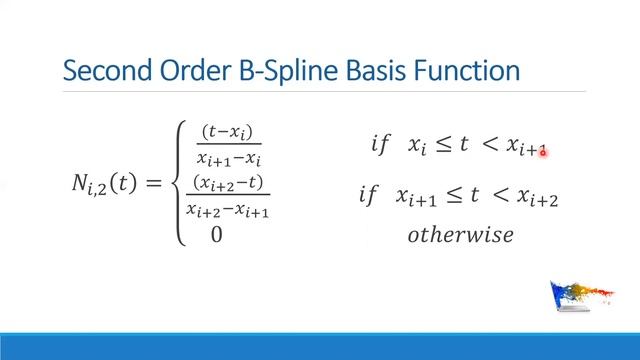 B Spline Basis Functions | B Spline Curve | in urdu/hindi смотреть онлайн