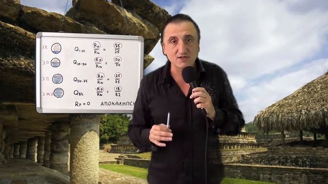 ГЛАВА 17 СОЦИАЛЬНОЕ МОДЕЛИРОВАНИЕ смотреть онлайн