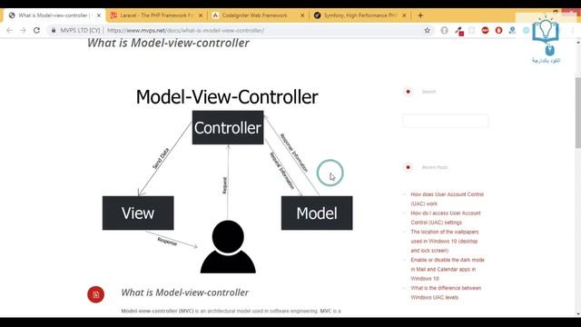 نصائح قبل تعلم أي مكتبة من مكتبات #php смотреть онлайн