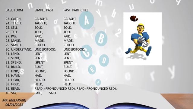 BY MISTER MELARA :COMMON IRREGULAR VERBS GROUPED WITH SOUND смотреть онлайн