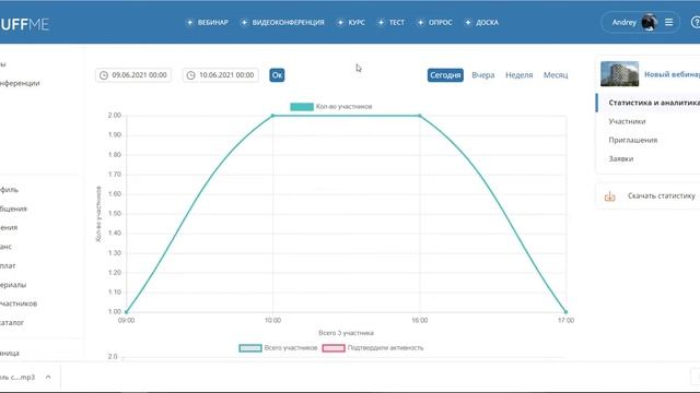 Контроль присутствия + обновленная статистика вебинаров на Pruffme смотреть онлайн