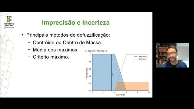 Sistemas Especialistas Fuzzy - Python e SciKit-Fuzzy смотреть онлайн
