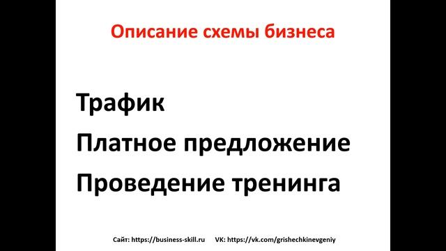 Как стать миллионером за 6 месяцев. Описание схемы бизнеса за 12 минут! | Гришечкин смотреть онлайн