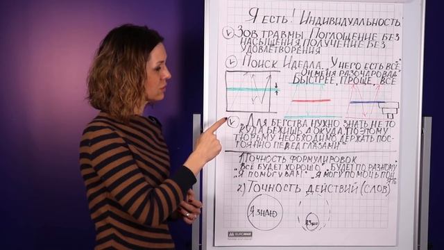 Я есть. Индивидуальность. Понятный психоанализ 18+ смотреть онлайн