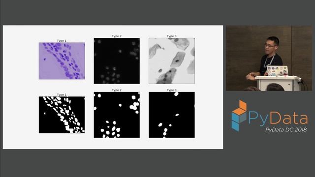 Skorch - A Union of Scikit-learn and PyTorch - Thomas Fan смотреть онлайн