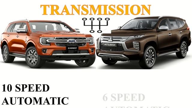 ALL NEW Ford EVEREST Vs Mitsubishi PAJERO SPORT | Which one is better ? смотреть онлайн