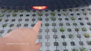 Фары для новичков, как включать, габариты ,ближний дальний, дневные ходовые огни, противотуманки