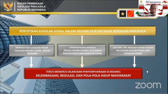 Webinar Gotong Royong Mewujudkan Ekonomi Pancasila смотреть онлайн