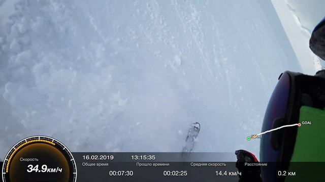 Русские в Цахкадзоре. Армения. Горнолыжный курорт. #цахкадзор#горнолыжка смотреть онлайн