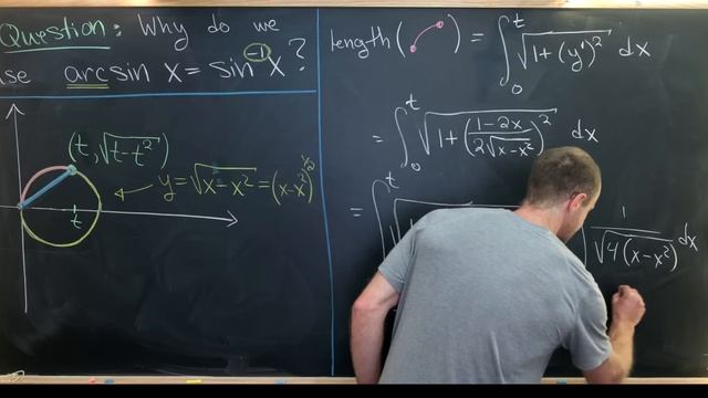 why is there an "arc" in arcsine?? смотреть онлайн