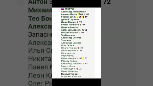 Факел размазал Спартак 2:0 смотреть онлайн