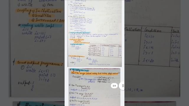 Python Revision Tour-1//Class 12th//CS with python //short Notes....link in description. смотреть онлайн