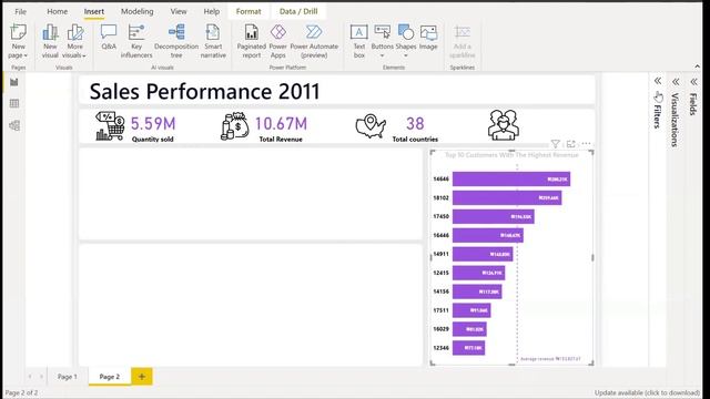 Upgrade Your Report/Dashboard Design in Power BI | Take your report to the next level смотреть онлайн