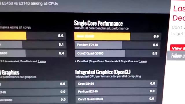 Mod Intel xeon e5450 na lga 771 смотреть онлайн