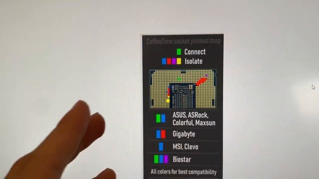 How to Run i9 9900K on Z170 Full Guide (Every 8th/9th gen CPU on Z170 and Z270 mod) смотреть онлайн