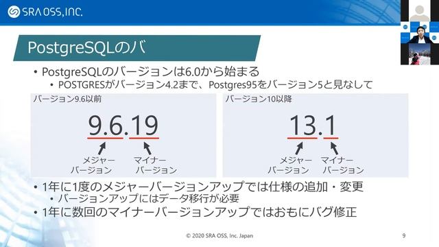 【Part1】PostgreSQL再入門 ～ PostgreSQLの全体像 ～ смотреть онлайн