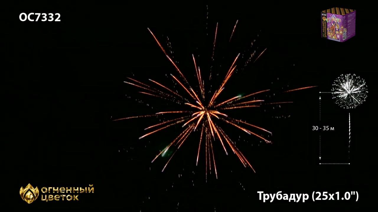 OC7332 смотреть онлайн