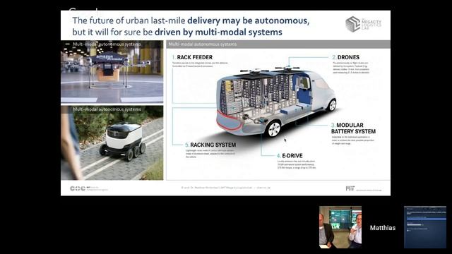 Distribution Network Design for Urban Last-Mile Delivery with Drs Caplice & Winkenbach - SC0x-1 201 смотреть онлайн