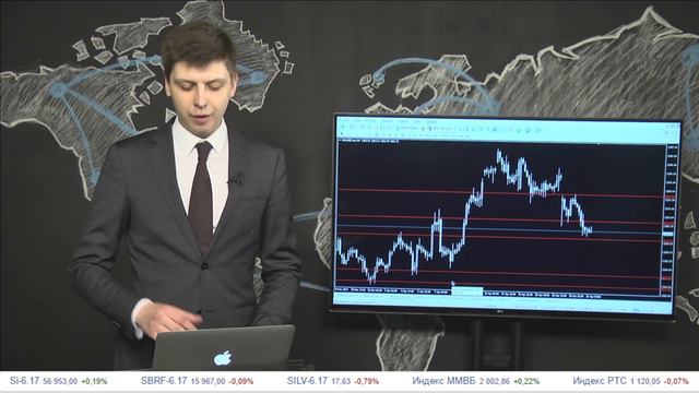 Аналитика от Ивана Шатрова на 26.04.2017 смотреть онлайн