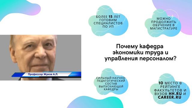 Управление персоналом смотреть онлайн