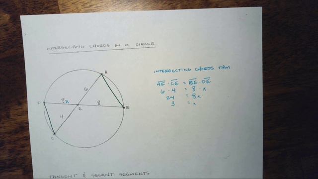 Intersecting Chords Theorem смотреть онлайн