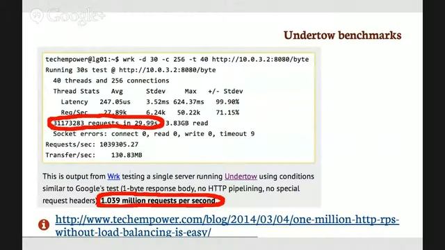 WildFly 8 Community Presentation смотреть онлайн