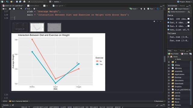 PSYC 301 LAB - Lab 9 Script - Conducting Factorial ANOVA & Visually Interpreting Interactions смотреть онлайн