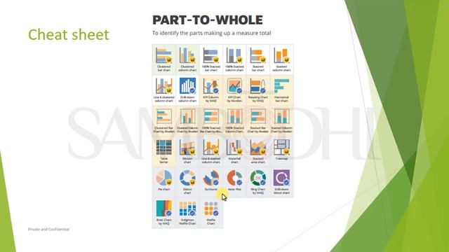 Cheat Sheet in Power BI: Master Your Data Analytics Journey смотреть онлайн