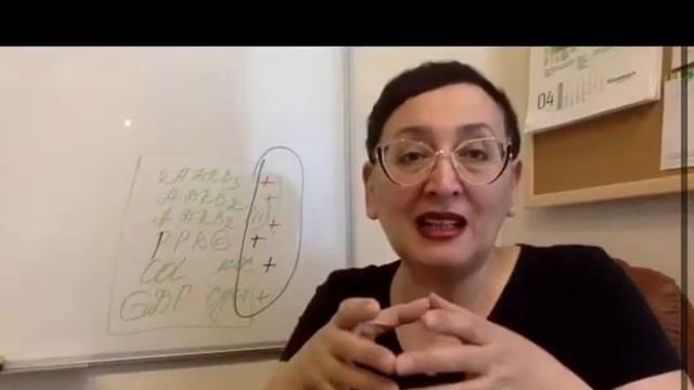 Генетические тесты Гринвей .Как они влияют на снижение веса , коррекцию фигуры . смотреть онлайн